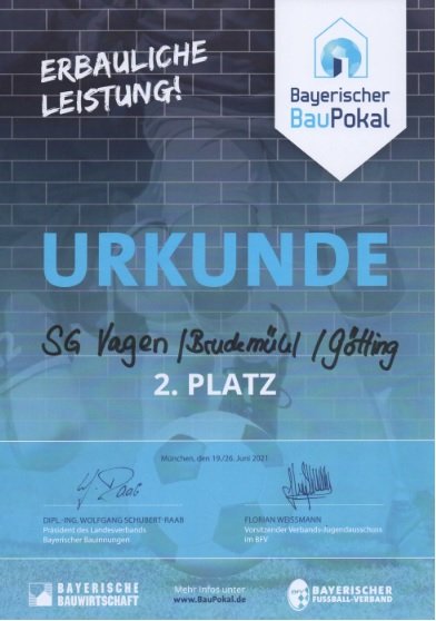 U15 2.Platz beim Baupokal